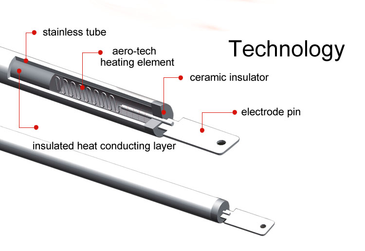 JH heater internal component structure diagram